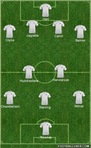 England Formation 2014