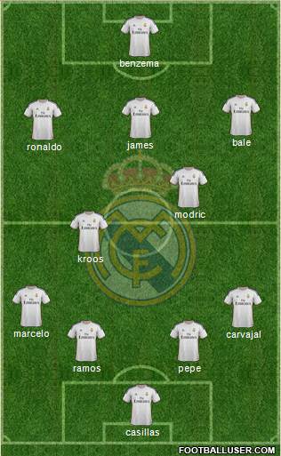 R. Madrid Castilla Formation 2014