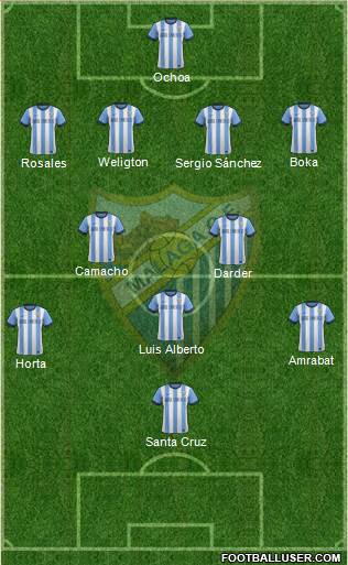 Málaga C.F., S.A.D. Formation 2014