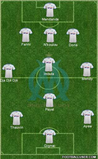 Olympique de Marseille Formation 2014