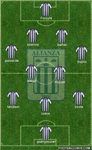 C Alianza Lima Formation 2014