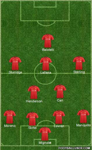 Liverpool Formation 2014