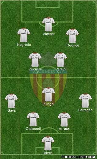 Valencia C.F., S.A.D. Formation 2014