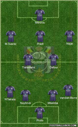 RSC Anderlecht Formation 2014