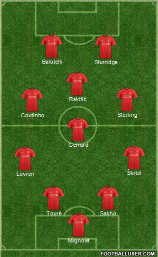Liverpool Formation 2014