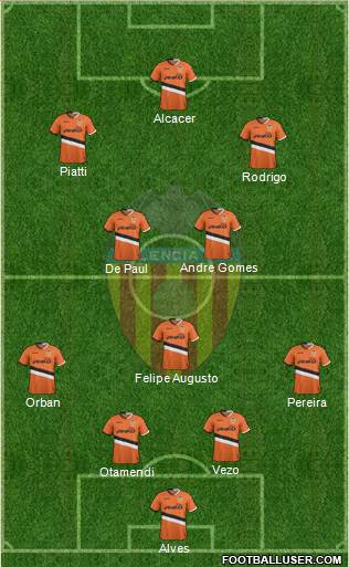 Valencia C.F., S.A.D. Formation 2014
