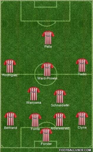 Southampton Formation 2014