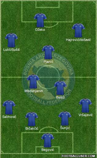 Bosnia and Herzegovina Formation 2014