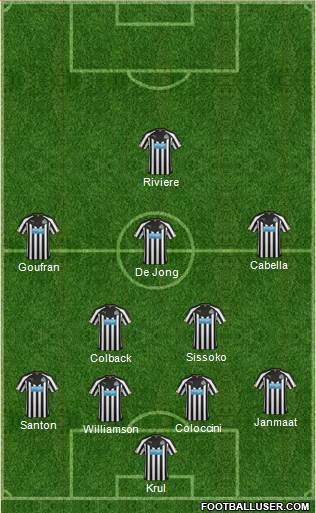 Newcastle United Formation 2014