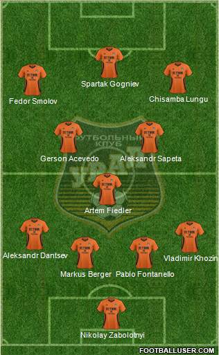 Ural Yekaterinburg Formation 2014