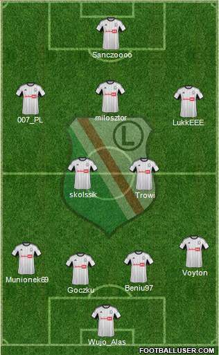 Legia Warszawa Formation 2014
