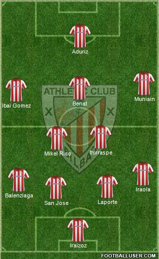 Athletic Club Formation 2014