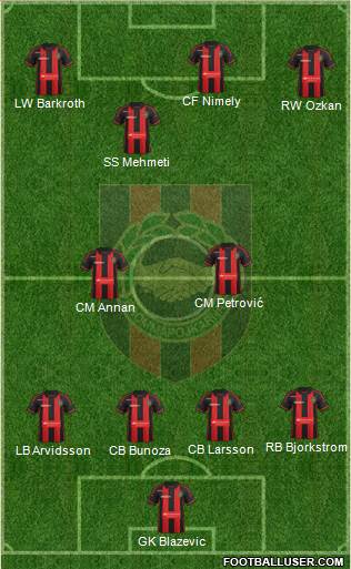 IF Brommapojkarna Formation 2014