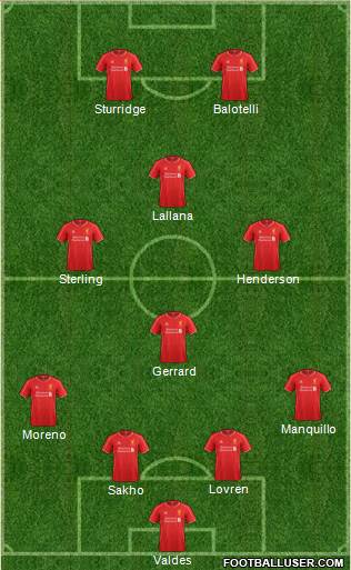 Liverpool Formation 2014