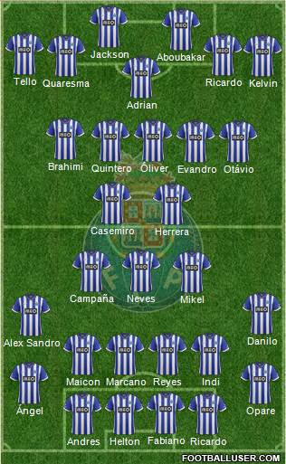 Futebol Clube do Porto - SAD Formation 2014