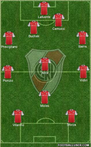 River Plate Formation 2014