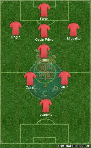 Futebol Clube do Porto - SAD Formation 2014