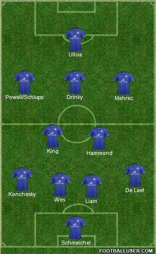 Leicester City Formation 2014