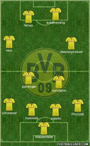 Borussia Dortmund Formation 2014