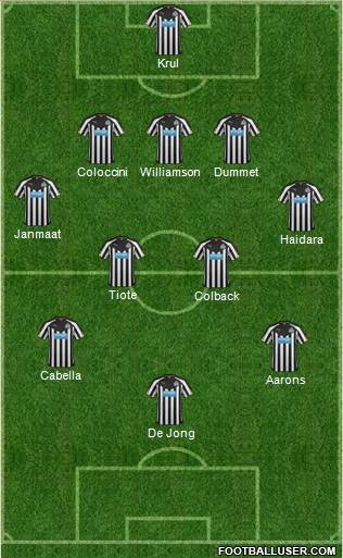 Newcastle United Formation 2014