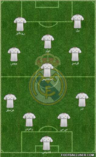 Real Madrid C.F. Formation 2014
