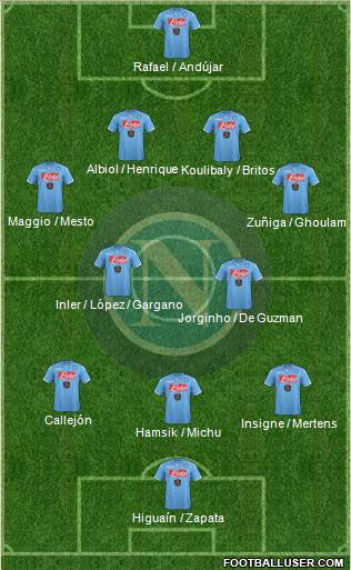 Napoli Formation 2014