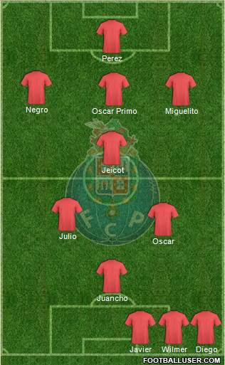 Futebol Clube do Porto - SAD Formation 2014