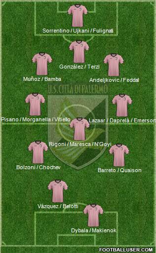 Città di Palermo Formation 2014