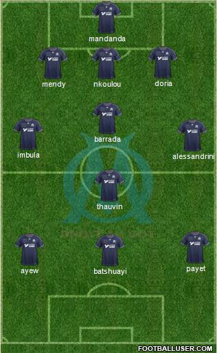 Olympique de Marseille Formation 2014