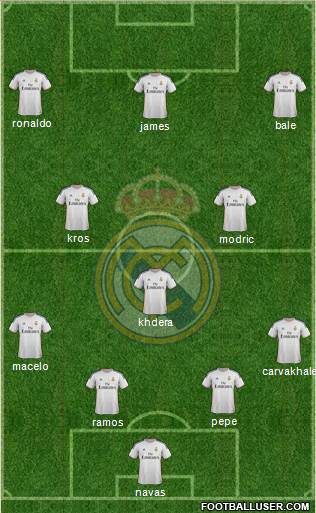 Real Madrid C.F. Formation 2014