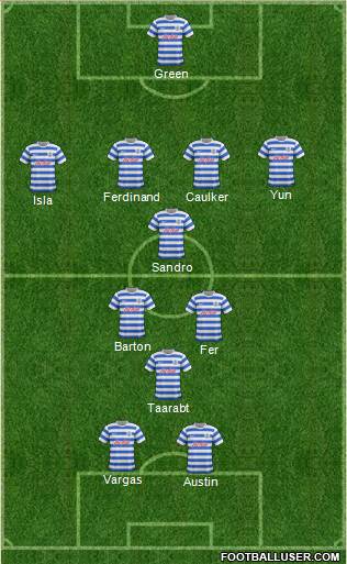Queens Park Rangers Formation 2014