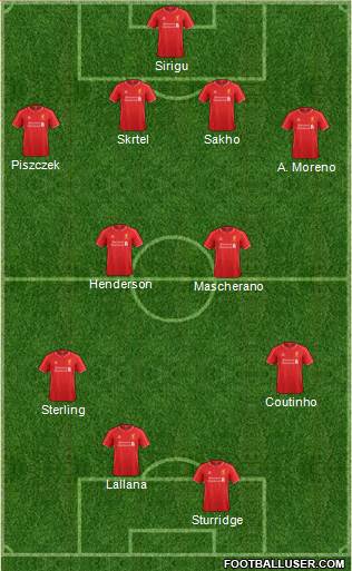 Liverpool Formation 2014