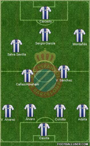 R.C.D. Espanyol de Barcelona S.A.D. Formation 2014