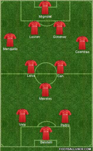 Liverpool Formation 2014