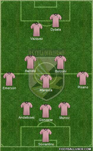 Città di Palermo Formation 2014