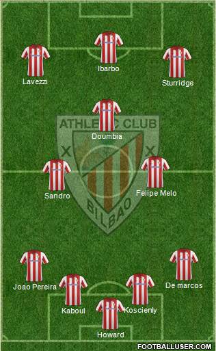 Athletic Club Formation 2014