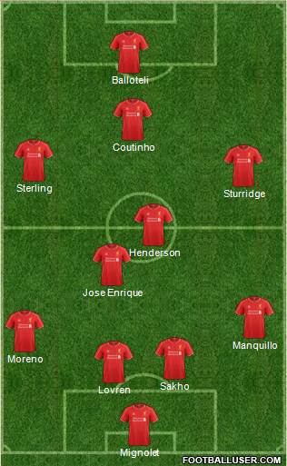 Liverpool Formation 2014