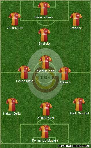 Galatasaray SK Formation 2014