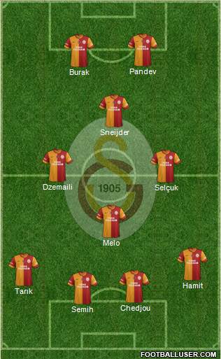 Galatasaray SK Formation 2014