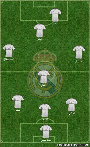 Real Madrid C.F. Formation 2014