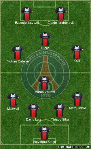 Paris Saint-Germain Formation 2014