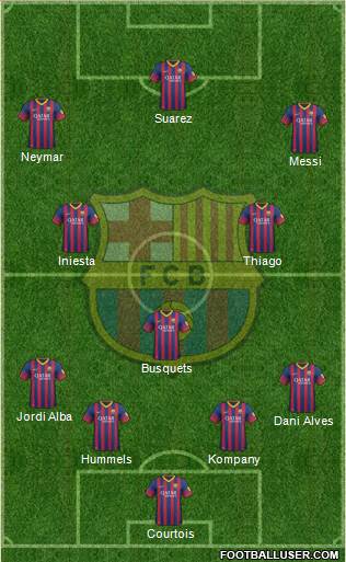 F.C. Barcelona Formation 2014