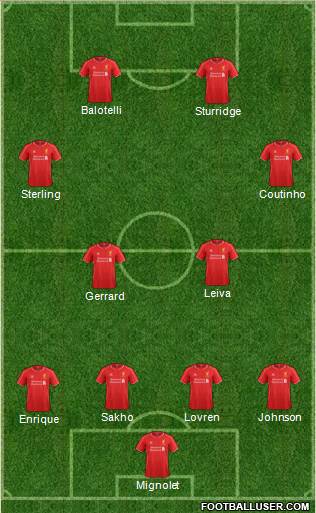 Liverpool Formation 2014