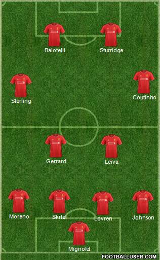 Liverpool Formation 2014