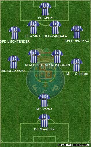Futebol Clube do Porto - SAD Formation 2014