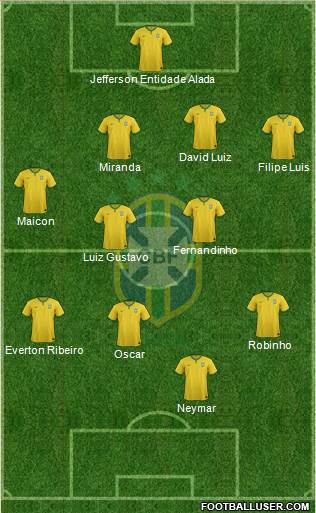 Brazil Formation 2014