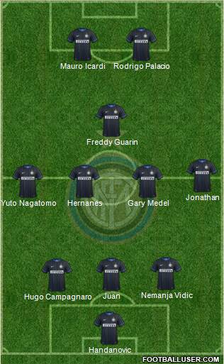 F.C. Internazionale Formation 2014