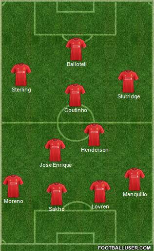 Liverpool Formation 2014