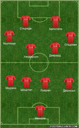 Liverpool Formation 2014