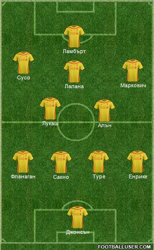 Liverpool Formation 2014